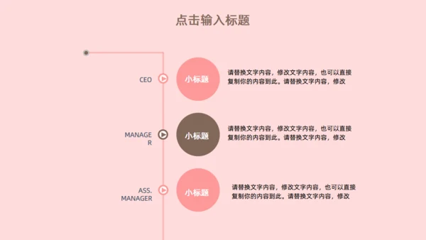 卡通粉色少女宠物生活馆宣传通用PPT模板