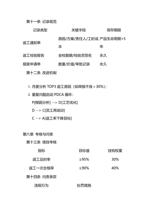 通用返工管理制度