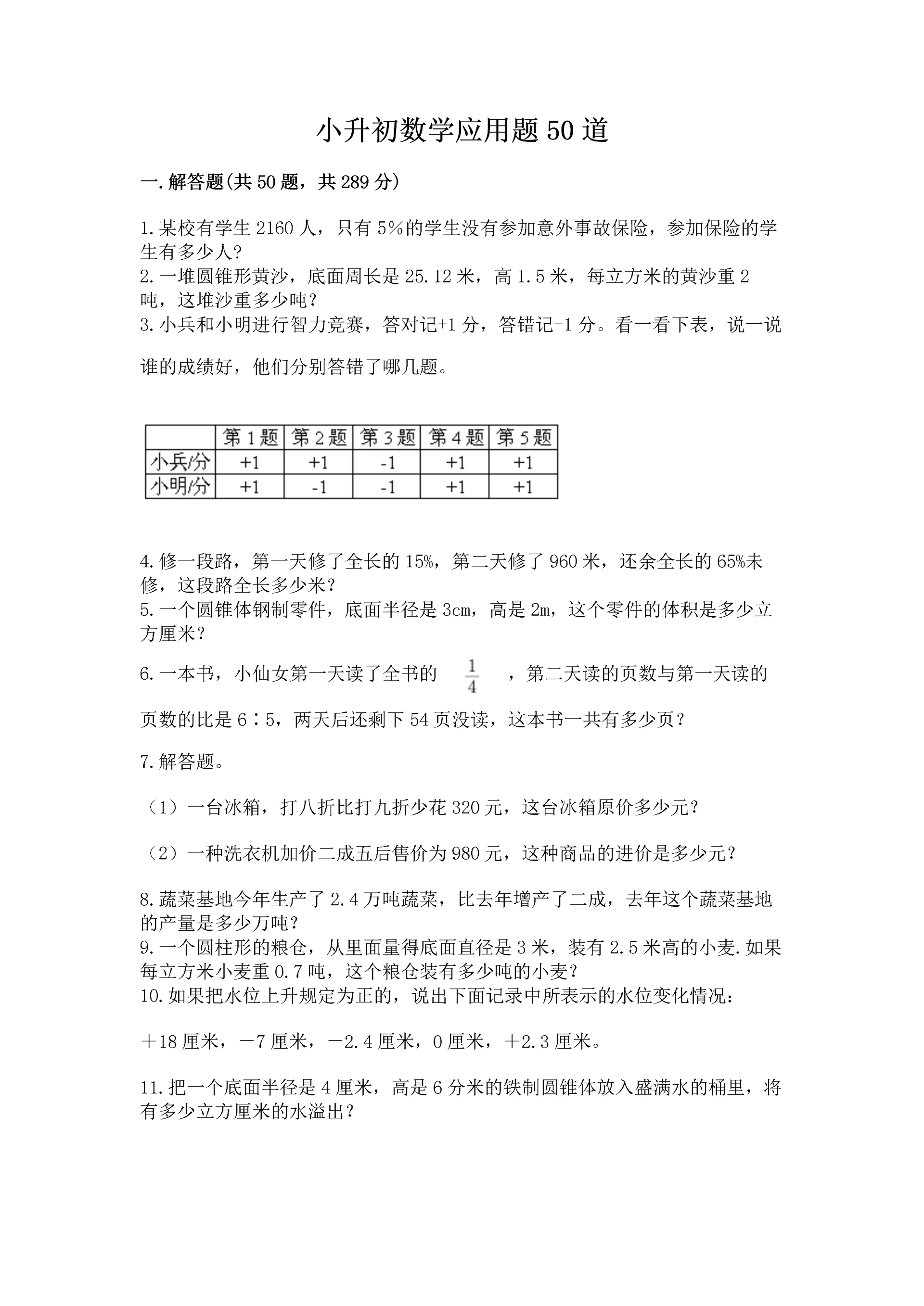小升初数学应用题50道精品.docx