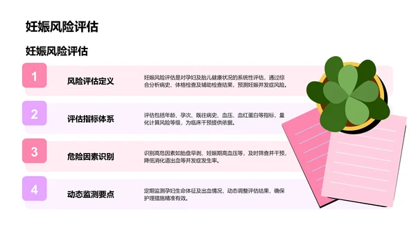 妊娠消化道出血临床护理案例PPT
