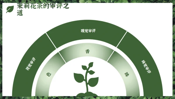 茉莉花茶满墙绿色植物通用PPT模板