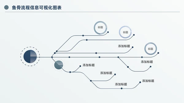 商务高级灰鱼骨图信息可视化图表PPT