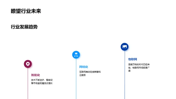 数码行业的竞逐盛宴