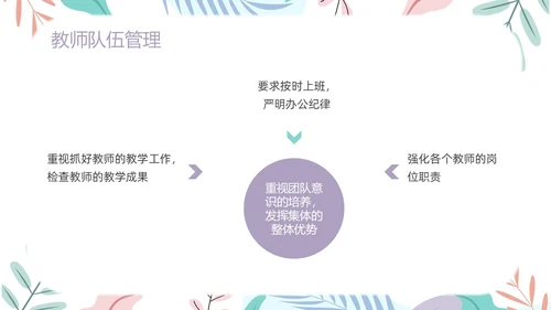 简约风下清新年级组长管理经验交流PPT课件教师培训