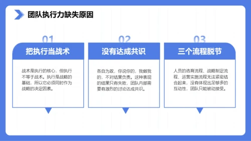 浅蓝色商务风企业团队执行力培训PPT模板