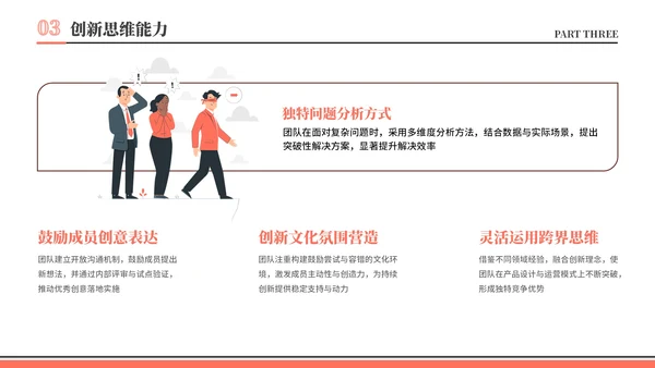 橙色插画风团队介绍汇报PPT模板