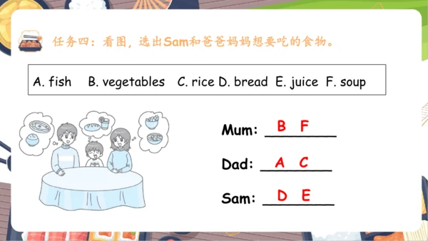 Unit 5 Dinner‘s Ready 单元复习(一)-单词词组+典型例题（共25张PPT）