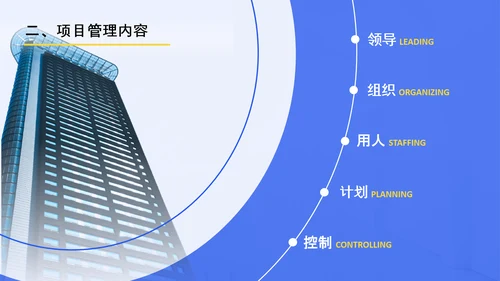 项目管理人员系列企业内训ppt模板