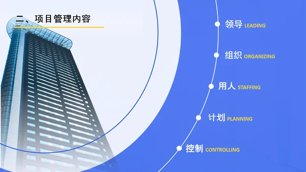 项目管理人员系列企业内训ppt模板