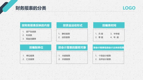 公司员工财务会计知识培训汇报PPT模板