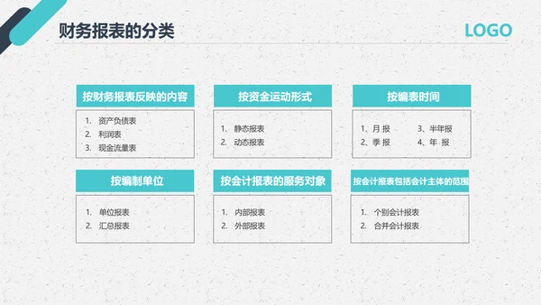 公司员工财务会计知识培训汇报PPT模板