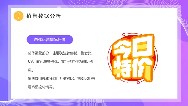 数据精准复盘总结优化营销PPT模板