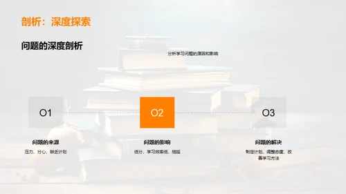 高三学习，共攻难关