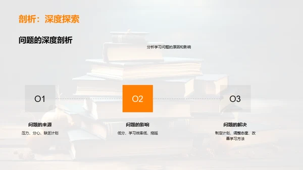 高三学习，共攻难关