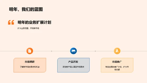 共创未来盈利共享