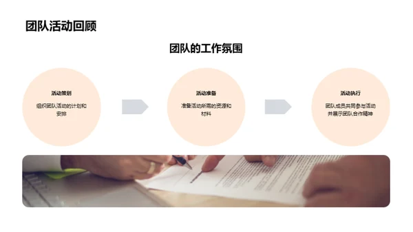 人资团队半年回顾