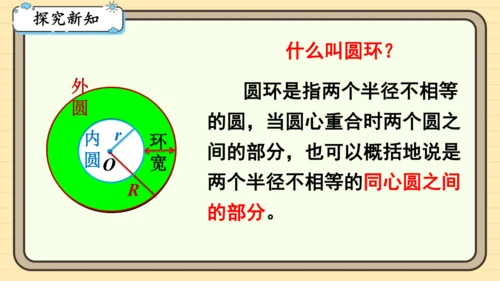 人教版六上第五单元第5课时  圆的面积（2） 课件