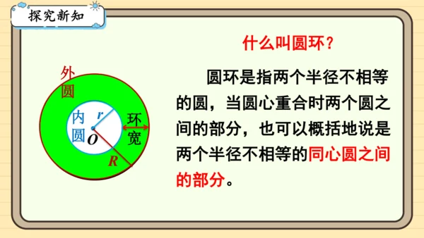 人教版六上第五单元第5课时  圆的面积（2） 课件