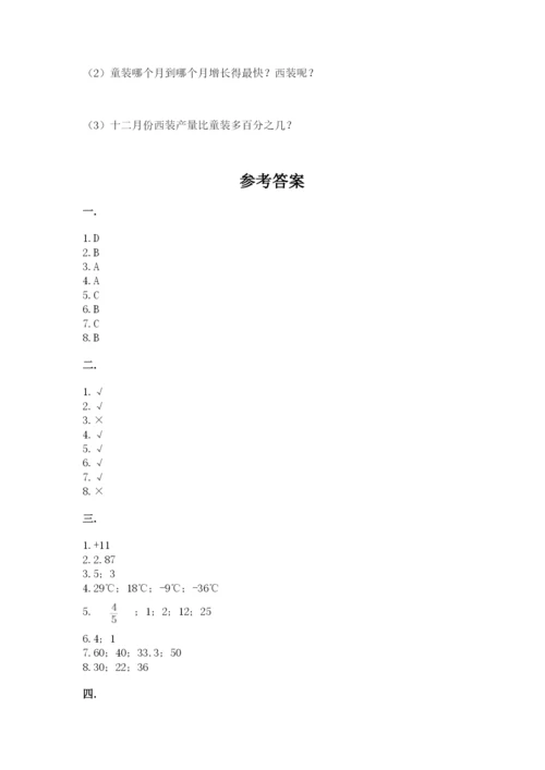 小学毕业班数学检测卷附参考答案【轻巧夺冠】.docx