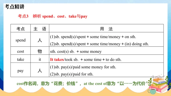 【单元整合】人教版七年级下册期末单元复习unit5-unit8 课件(共32张PPT)