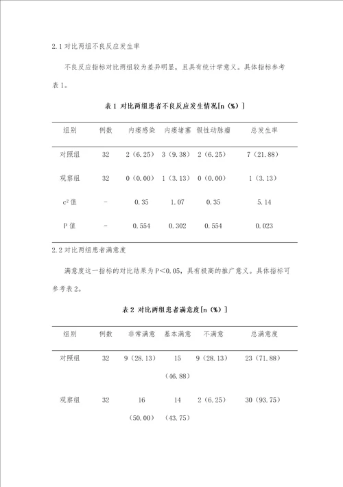 延长血液透析患者动静脉内瘘使用寿命的护理方法