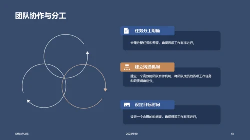 蓝色高级通用营销活动策划PPT模板