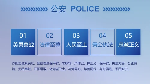 全国开展政法队伍教育整顿党课PPT
