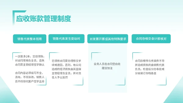 蓝色简约风应收账款管理企业培训团队管理制度管理PPTmuba