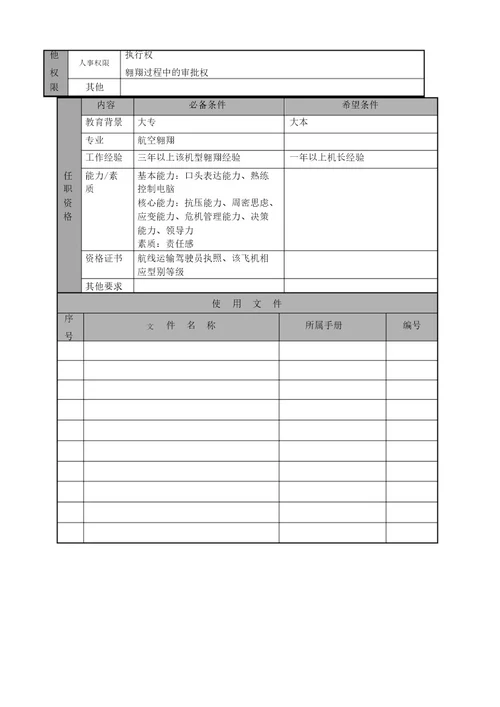 物流公司机长职位说明书及关键绩效标准