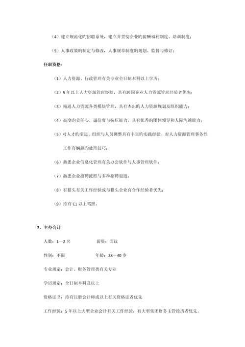 岗位职责与任职要求.docx