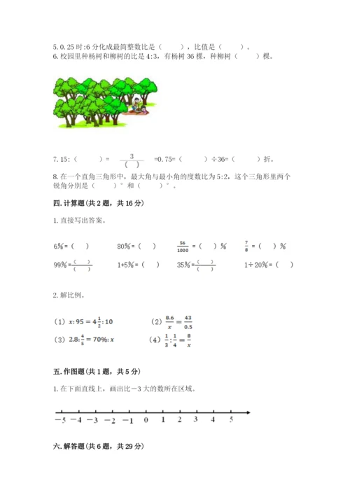 冀教版六年级下册数学 期末检测卷附答案（实用）.docx