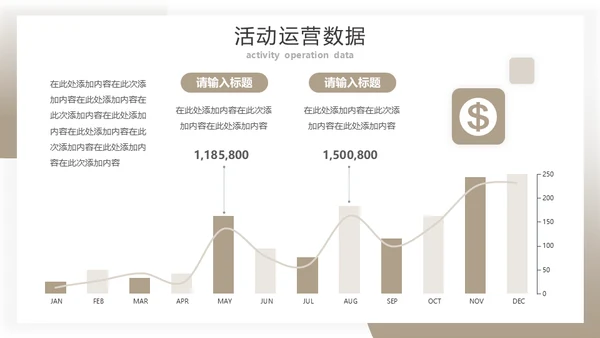 金属性企业运营数据分析通用PPT模板