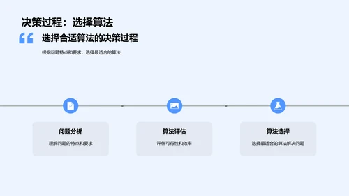 算法学习解析PPT模板