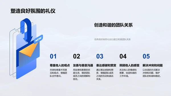 商务礼仪助业绩PPT模板