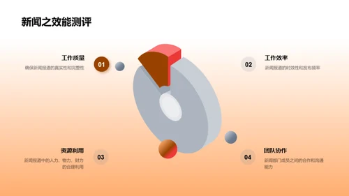 提升新闻部门效能