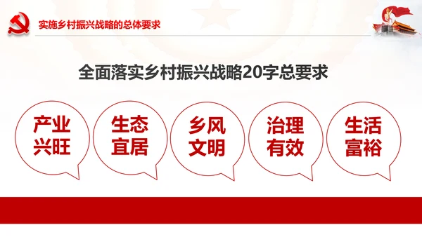 解读乡村振兴战略三农工作新农村脱贫攻坚PPT
