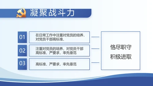 蓝色大气党建党支部述职报告动态PPT
