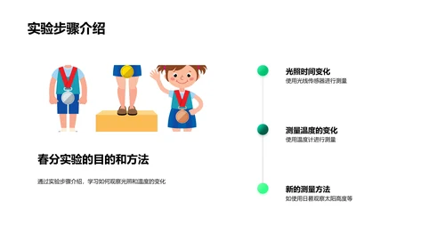 春分科学实验探究