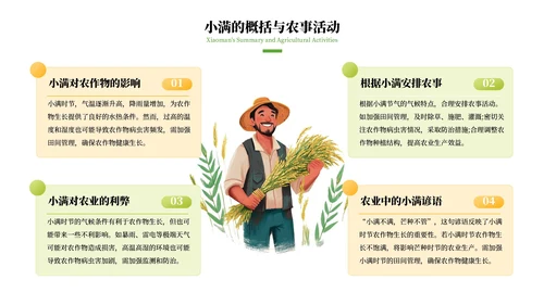 绿色清新风二十四节气之小满PPT模板