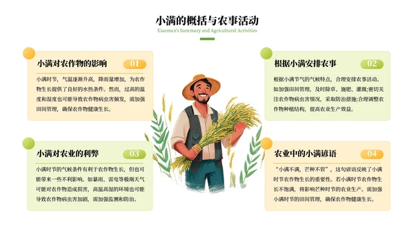 绿色清新风二十四节气之小满PPT模板