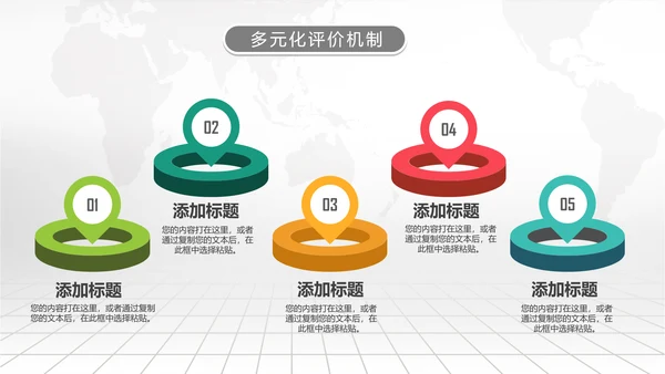 2016年微立体信息化教学设计PPT模板