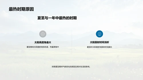 探索夏至之谜