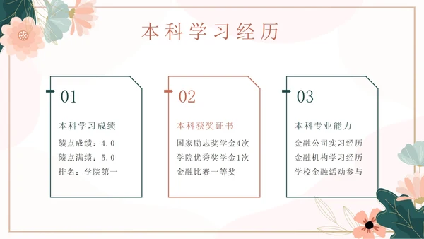 粉色花卉小清新考研复习自我介绍带内容PPT模板