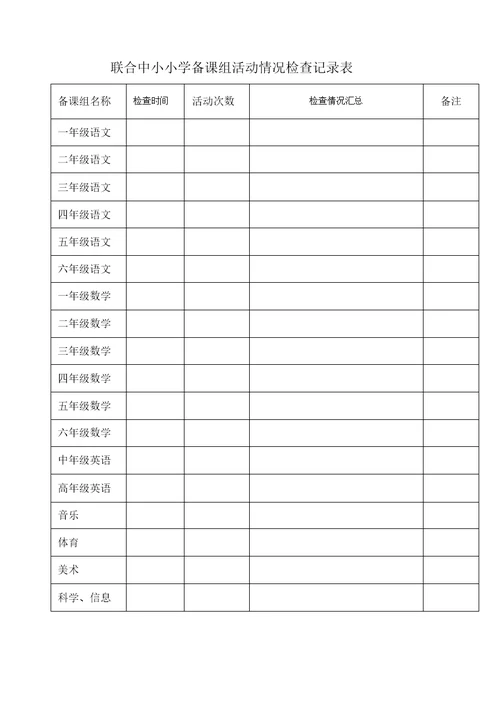 集体备课、教研活动检查记录表