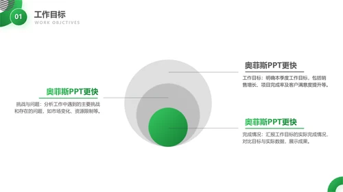 简约风互联网科技月度汇报总结