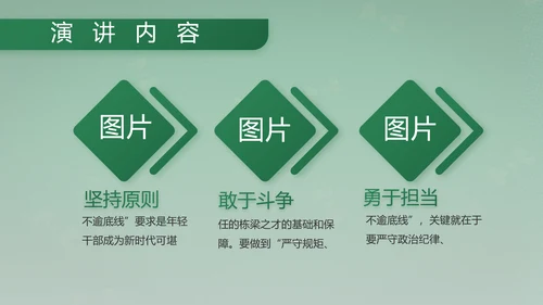 武警部队评选活动动态PPT