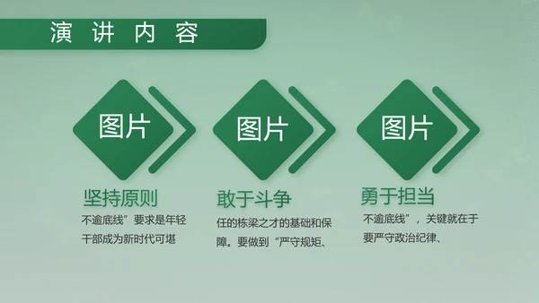 武警部队评选活动动态PPT