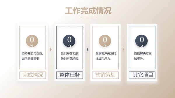 高端大气金融投资理财行业通用动态PPT模板