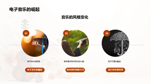 音乐历程的探索