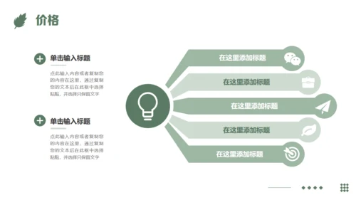 农业项目商业计划书通用PPT模板